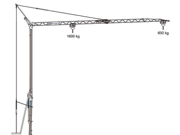 thumbnail of GPMatic 16_spec_mt