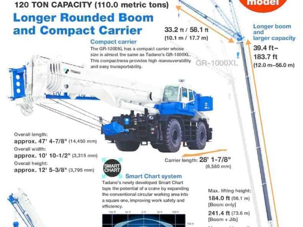 thumbnail of GR1200XL leftlet lb en v201709