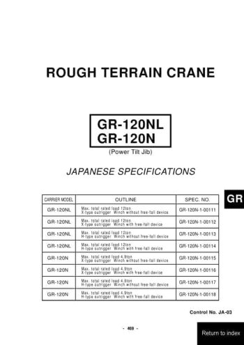 thumbnail of GR120N-1_GR120NL-1_spec_mt_en