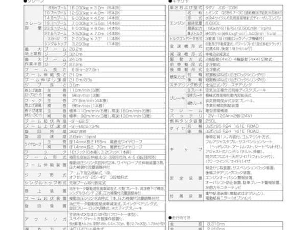 thumbnail of GR160N-2_spec_mt_ja_0807-01-08pdf