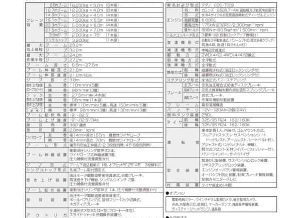 thumbnail of GR160N-3_spec_mt_ja