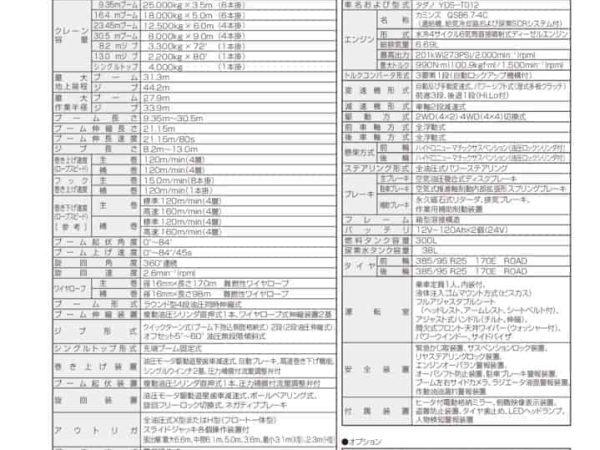 thumbnail of GR250N-4_spec_mt_ja_101-102