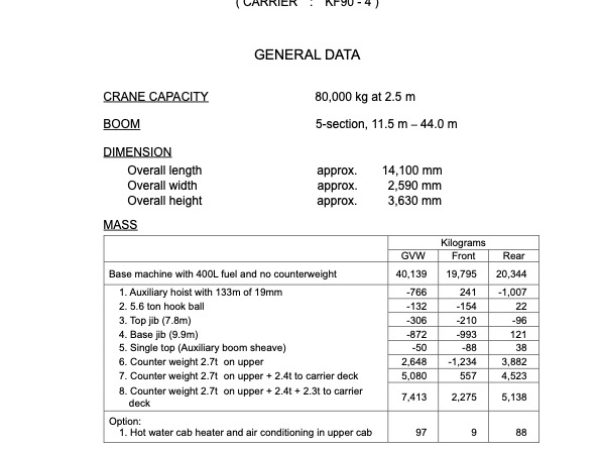 Tadano GT-800EX Hydraulic Truck Crane Load Chart