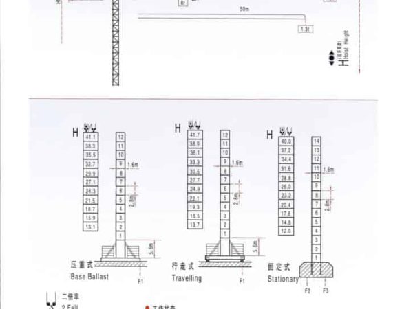 thumbnail of H5510_spec_mt_en