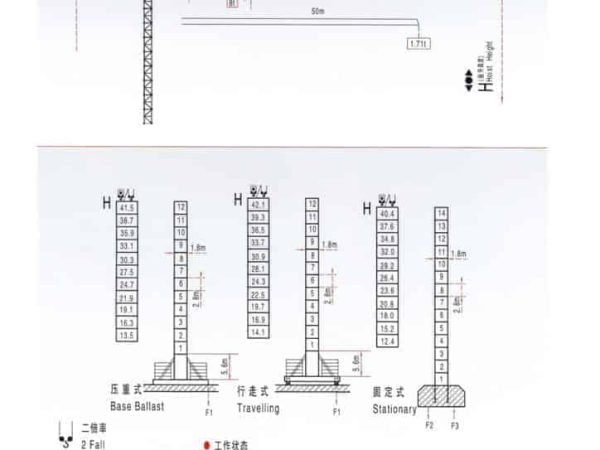 thumbnail of H5515B_spec_mt_en