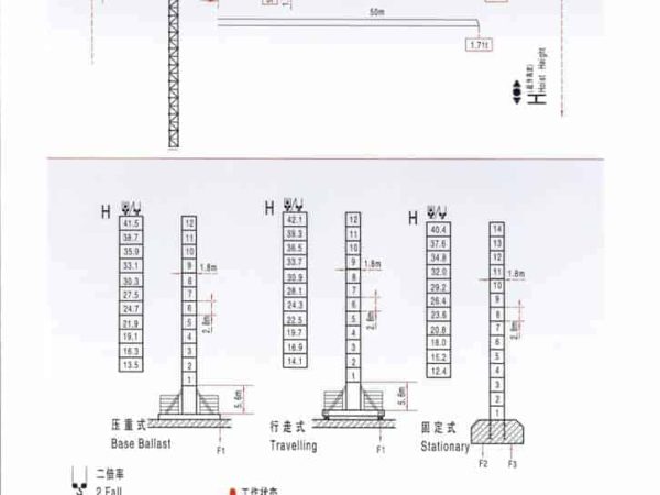 thumbnail of H5515_spec_mt_en