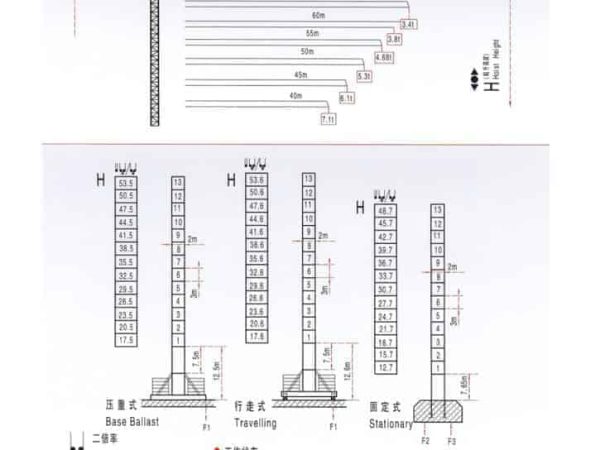thumbnail of H7030B_spec_mt_en