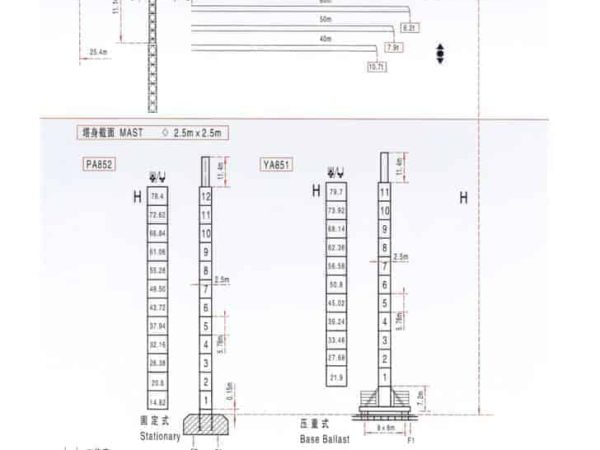 thumbnail of H7050_spec_mt_en