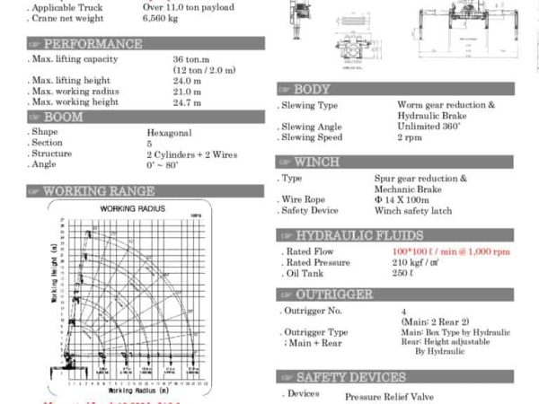 thumbnail of HLC-10015_catalog_en