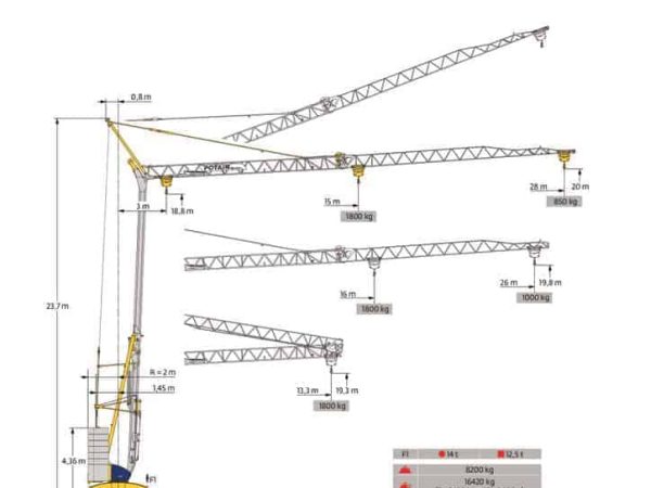 thumbnail of Igo 22_spec_mt_en