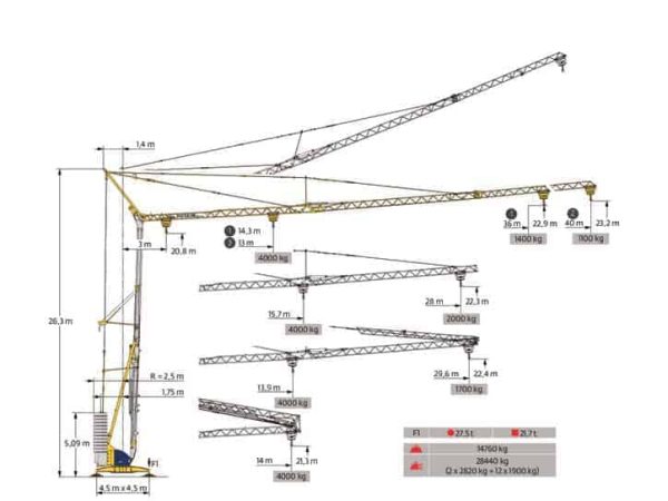 thumbnail of Igo 50_spec_mt_en