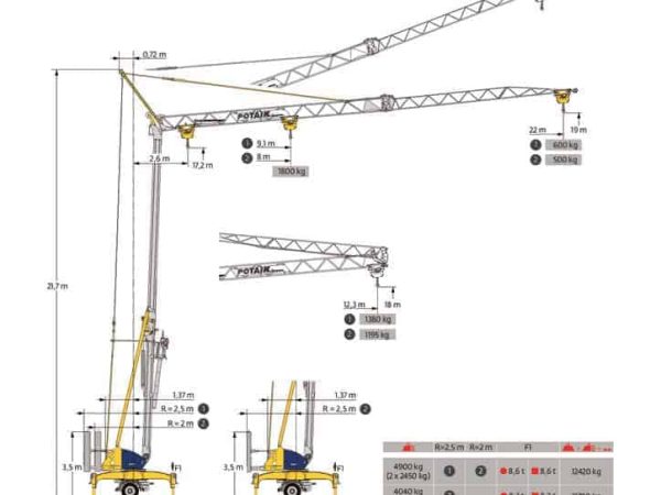 thumbnail of Igo M14_spec_mt_en