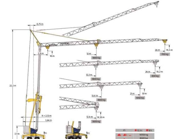 thumbnail of Igo MA21_spec_mt_en