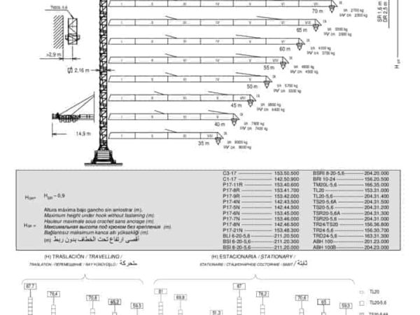 thumbnail of J300N-16-A_spec_mt_en_EN14439-C25_v2017