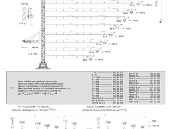 thumbnail of J300N-2R-A_spec_mt_en_EN14439-C25_v2019