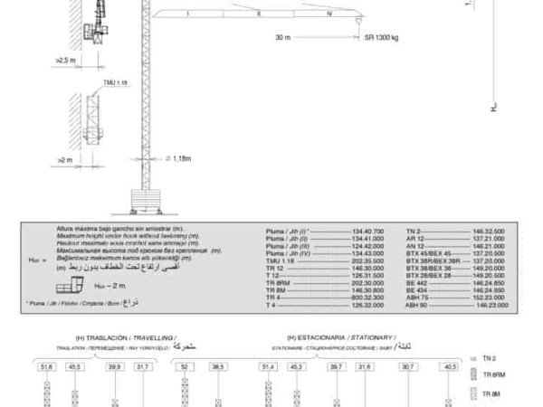 thumbnail of J36MAC_spec_mt_en_FEM1001_v2016