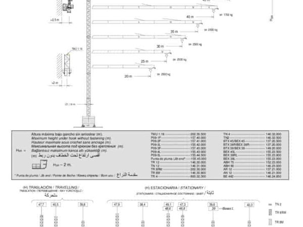 thumbnail of J5010_spec_mt_en_FEM1001_v2016