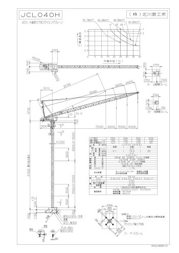 Kitagwa JCL040H Luffing Tower Crane Kitagwa JCL040H Luffing Tower Crane