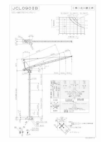 thumbnail of JCL090IIB_spec_mt_ja