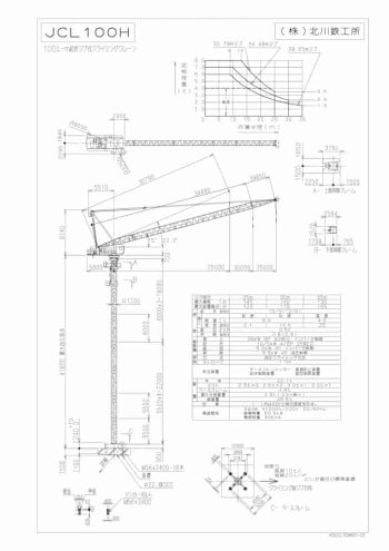 JCL100H_spec_mt_ja thumbnail of JCL100H_spec_mt_ja