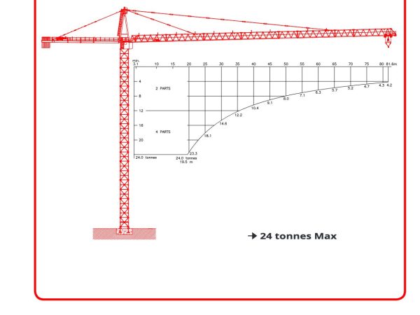 Kroll K560 Hammerhead Tower Crane