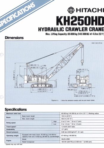Hitachi KH250HD Crawler Crane Load Chart Hitachi KH250HD Crawler Crane Load Chart