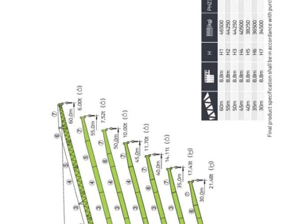 thumbnail of L500-32_spec_mt_ch