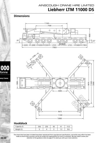 Liebherr LTM 11000DS All Terrain Crane Liebherr LTM 11000DS All Terrain Crane