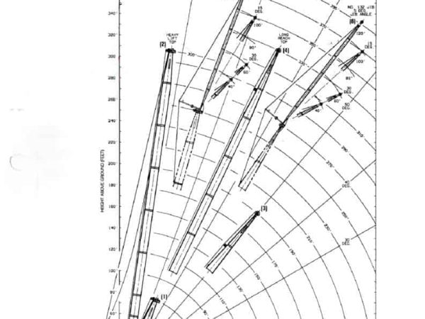 thumbnail of M250 Series 2-spec-lb-en