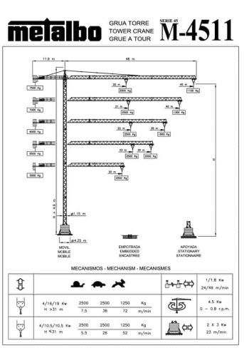 M4511_spec_mt_en thumbnail of M4511_spec_mt_en