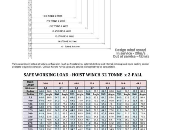 thumbnail of M900F-H32_spec_mt_en