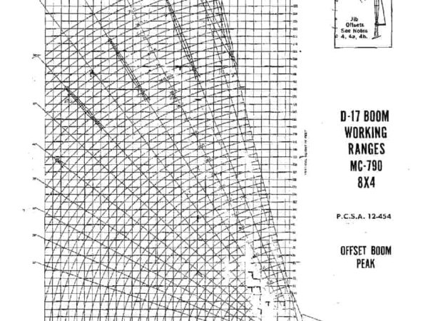 thumbnail of MC-790_spec_lb_en