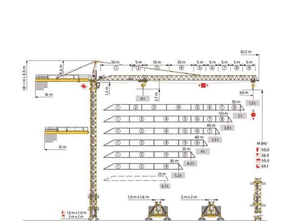 thumbnail of MC170C_spec_mt_ch_FEM1001