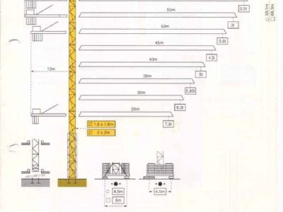 thumbnail of MD235 spec mt en