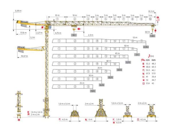thumbnail of MDT189_spec_mt_en_EN14439-C25D25