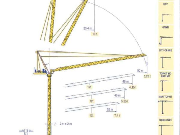 thumbnail of MR220 spec mt en v1999