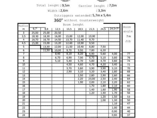 thumbnail of MS333N_spec_mt_fi