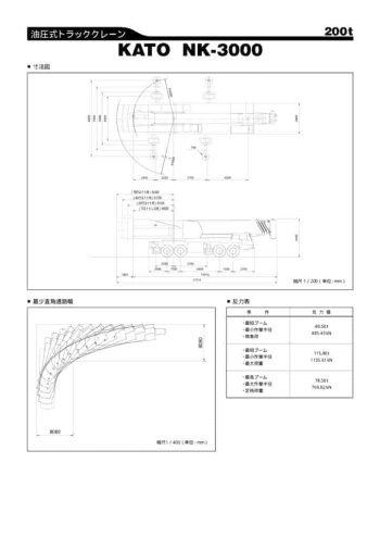 NK3000 spec mt ja thumbnail of NK3000 spec mt ja