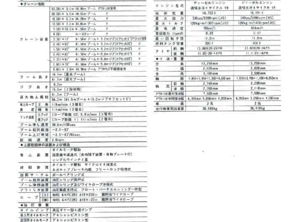 thumbnail of NK500B-V spec mt ja 1