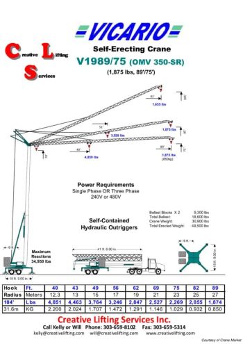 thumbnail of OMV350-SR_spec_mt_it