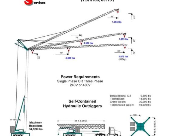 thumbnail of OMV350-SR_spec_mt_it