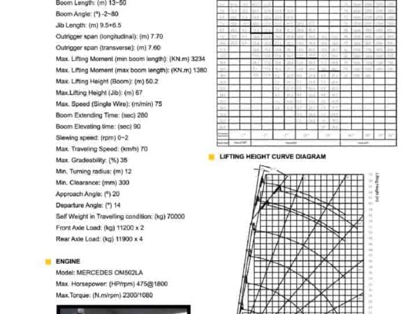 thumbnail of PHC1250S-III_spec_mt_en
