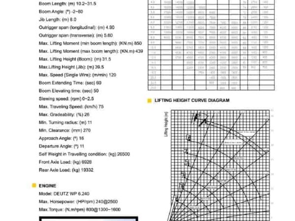thumbnail of PHC200S-II_spec_mt_en