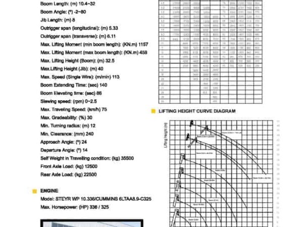 thumbnail of PHC350S-III_spec_mt_en