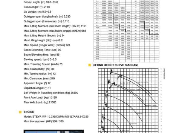 thumbnail of PHC400S-III_spec_mt_en