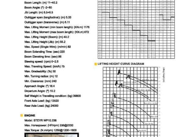 thumbnail of PHC500S-III_brochure_en