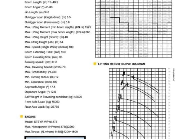 thumbnail of PHC600S-III_spec_mt_en