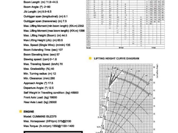 thumbnail of PHC800S-III_spec_mt_en