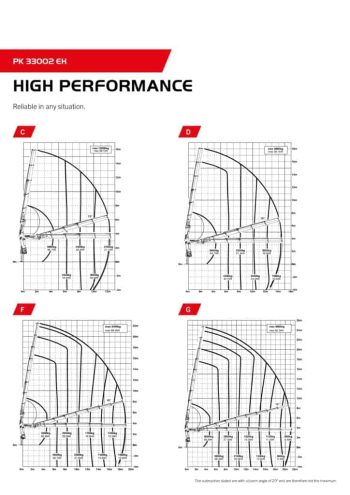 pk33002 eh spec mt en thumbnail of PK33002 EH_spec_mt_en