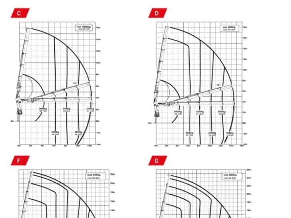 thumbnail of PK33002 EH_spec_mt_en